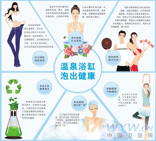 衛(wèi)浴網(wǎng) 衛(wèi)浴網(wǎng)