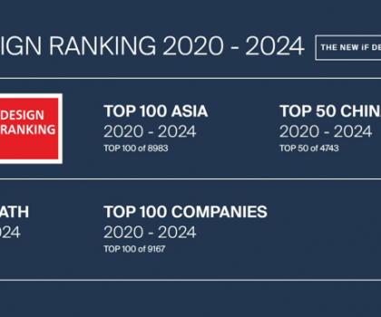 惠達(dá)衛(wèi)浴榮登iF設(shè)計(jì)獎(jiǎng)亞洲百?gòu)?qiáng)及中國(guó)50強(qiáng)，衛(wèi)浴類全球TOP10