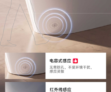 智優(yōu)衛(wèi)浴新品：科技賦能，舒適升級(jí)，打造衛(wèi)浴新體驗(yàn)?
