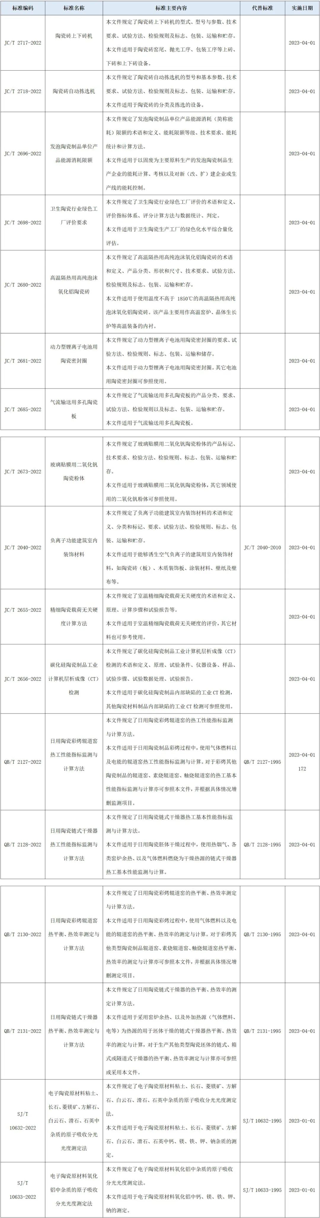 1667264744623685.jpg 2.jpg