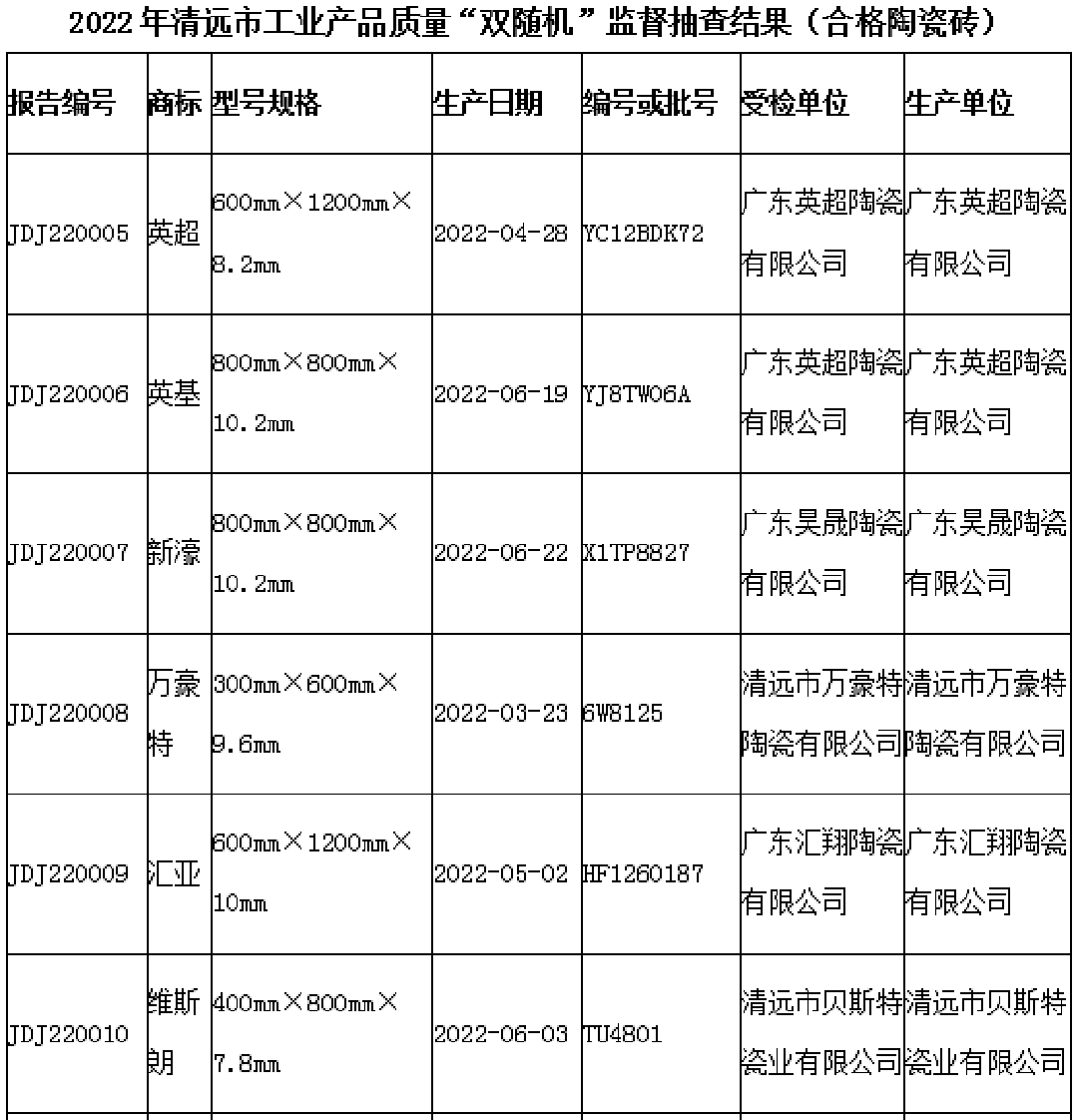 1678094975197328.png 清遠(yuǎn)陶瓷磚1.png