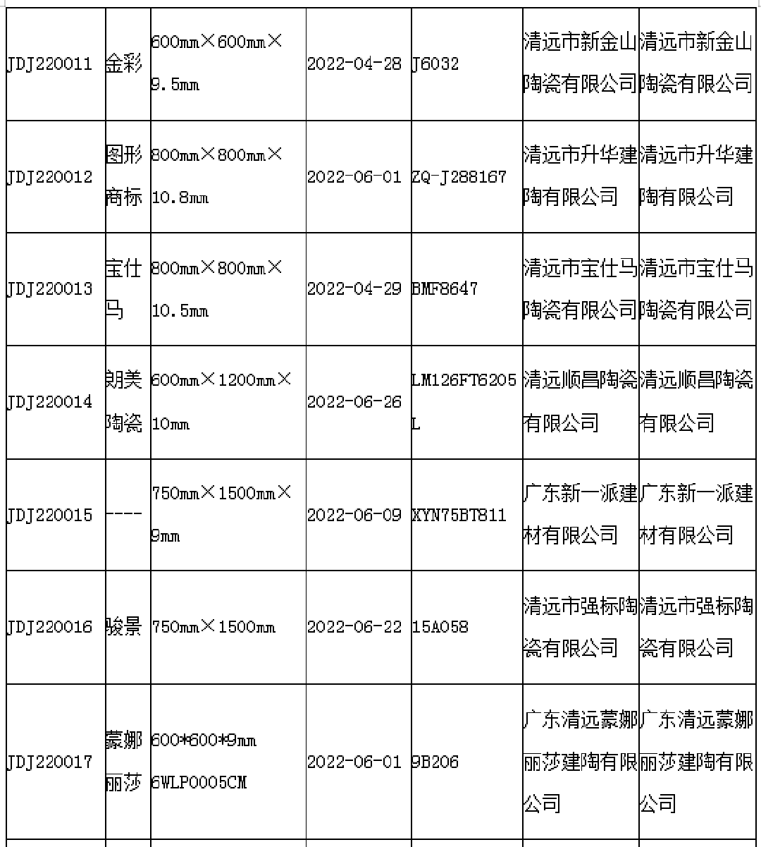 1678094991471964.png 清遠(yuǎn)陶瓷磚2.png