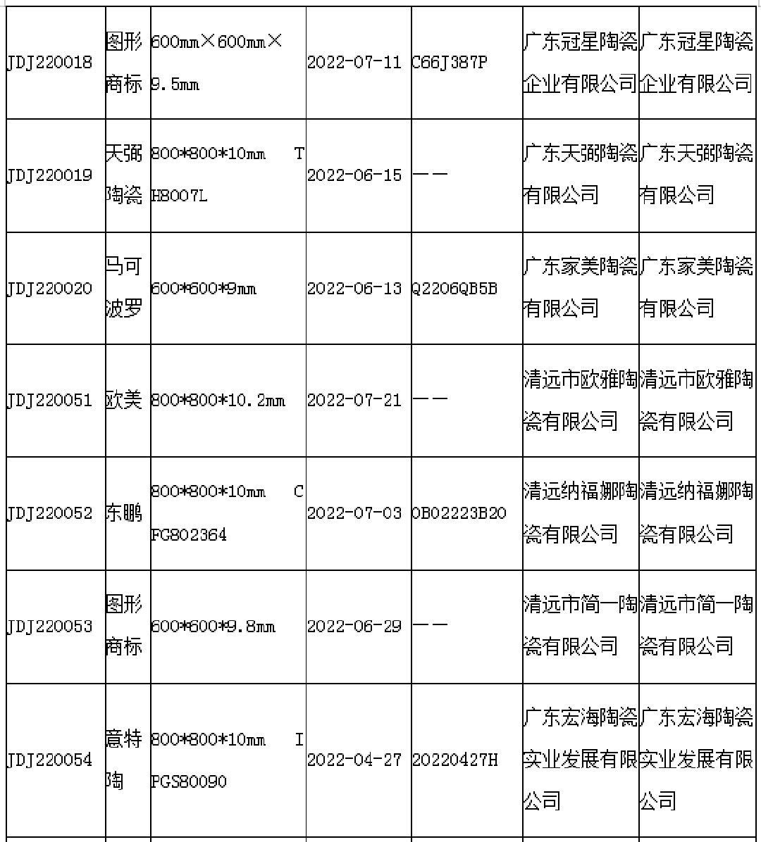 1678095006176972.png 清遠(yuǎn)陶瓷磚3.png