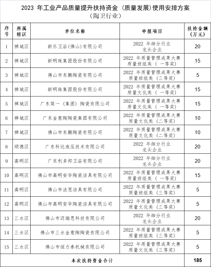 1679642262612824.png 微信圖片_20230324134529.png