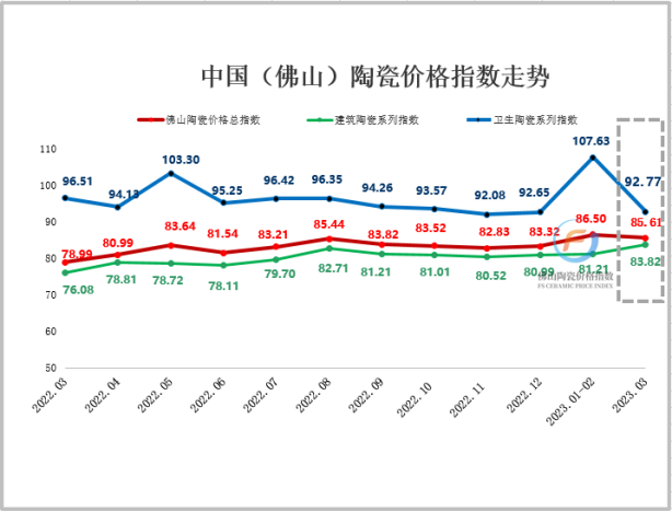 1682081198136111.png image.png