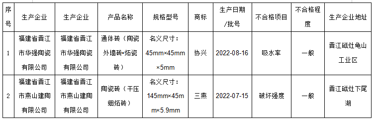 1685685092250388.png image.png