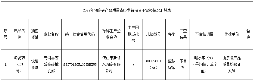 1688347484140902.png image.png