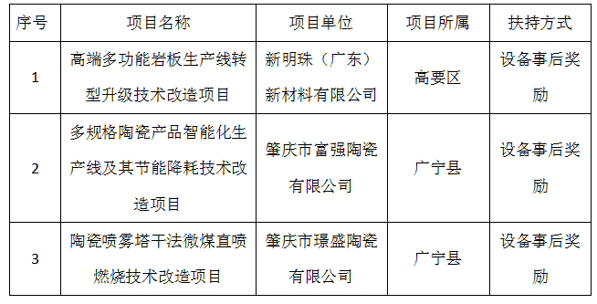 1688974362307717.png image.png