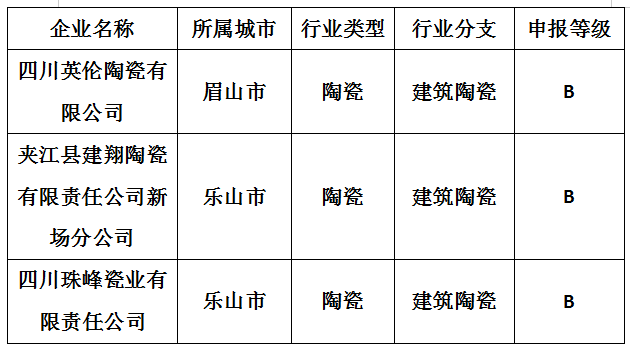 1691975147445299.png image.png