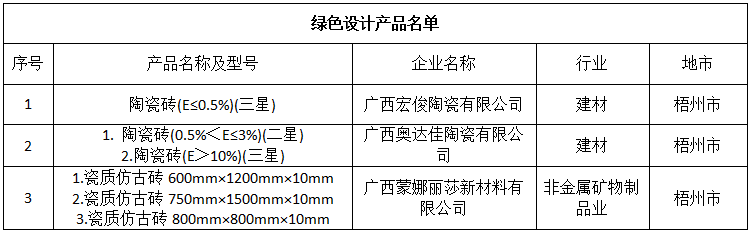 1693382935798721.png image.png