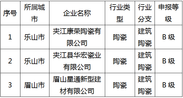 1700014888377090.png image.png