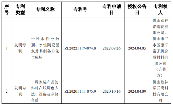 1717492023246203.png image.png