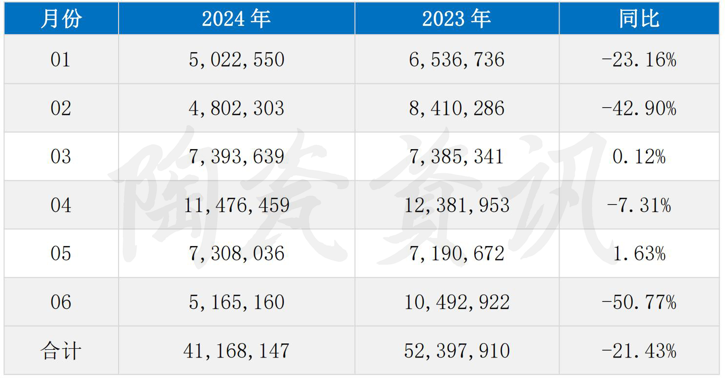 1722214988605854.jpg HS編碼_05.jpg
