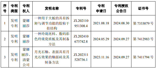 1729838239113060.png image.png