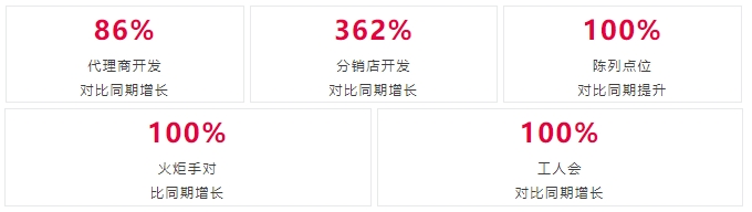 1739417845241318.png 微信截圖_20250213113704.png