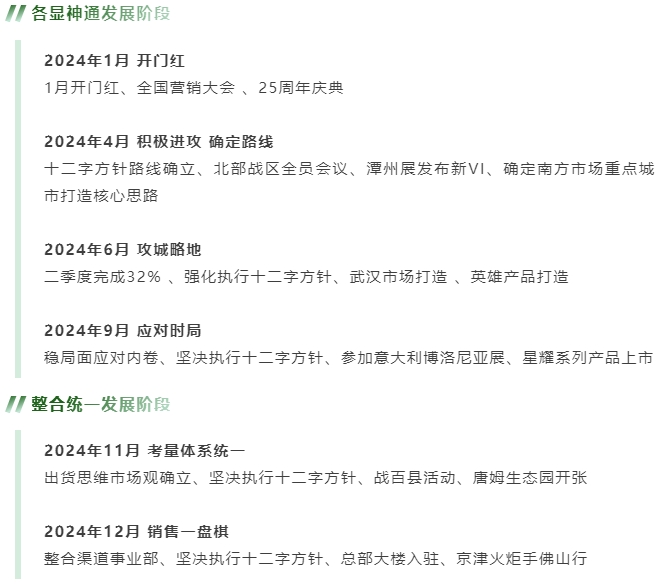 1739418062900550.png 微信截圖_20250213114036.png