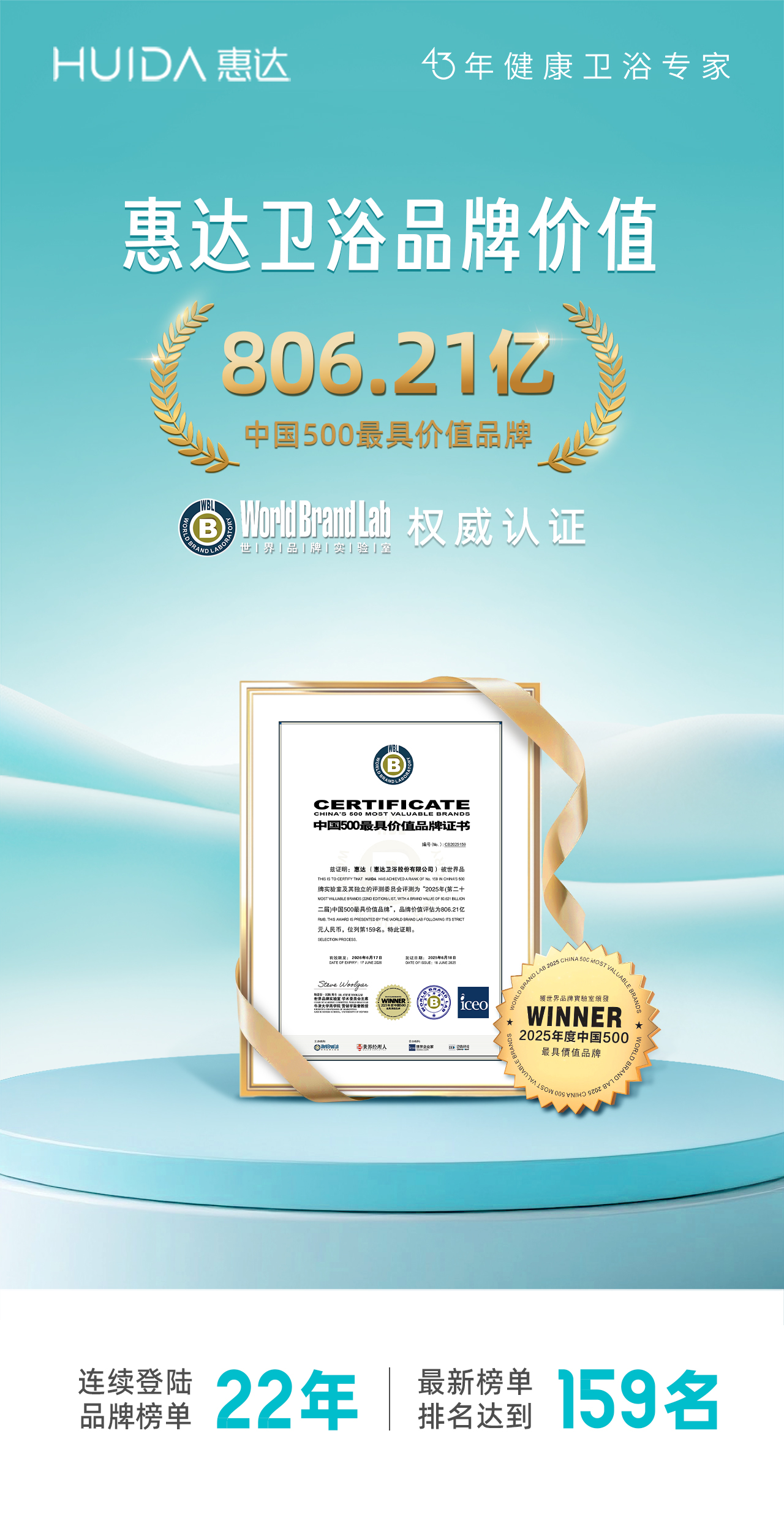 1750325487838655.jpg 證書(shū)海報(bào)2ffff.jpg