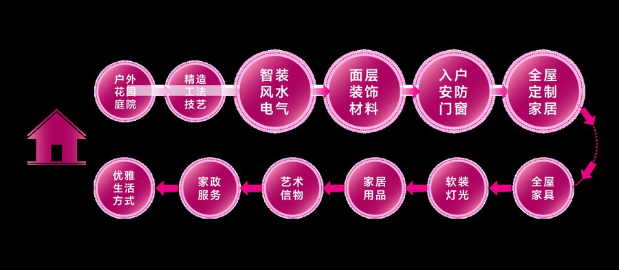 1761291338949511.png image.png