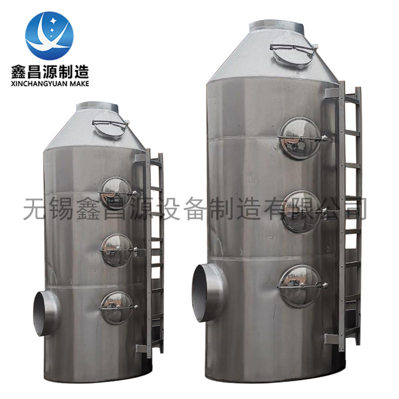 不銹鋼噴淋塔能處理哪些顆粒污染物？